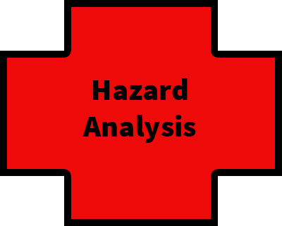 Arc Flash Hazard Analysis: Safety & Risk Assessment | Power Plus Engineering - hazard